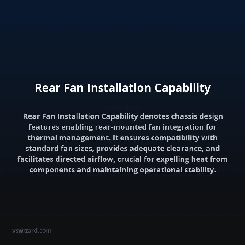Rear Fan Installation Capability