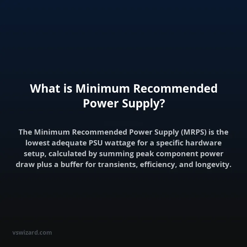 What is Minimum Recommended Power Supply?