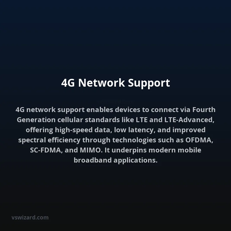 4G Network Support