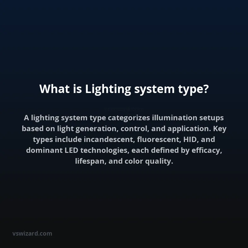 What is Lighting system type?