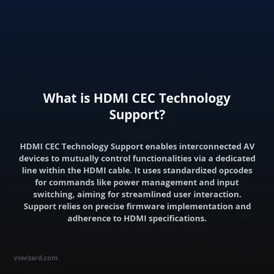 What is HDMI CEC Technology Support?