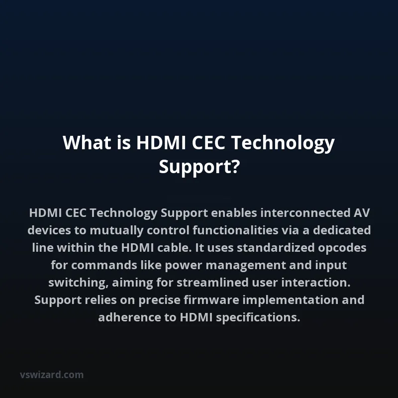 What is HDMI CEC Technology Support?