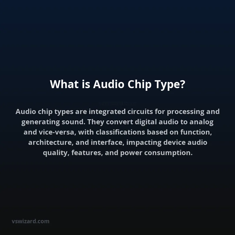 What is Audio Chip Type?
