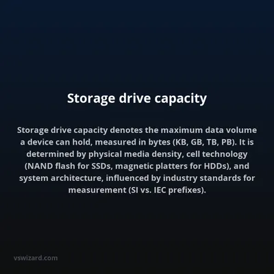 Storage drive capacity