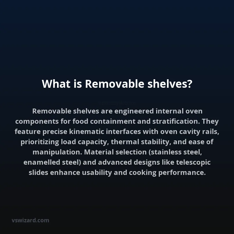 What is Removable shelves?
