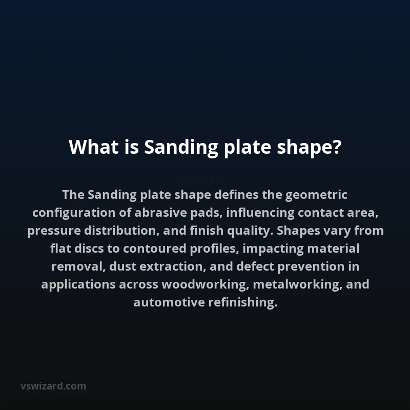 What is Sanding plate shape?