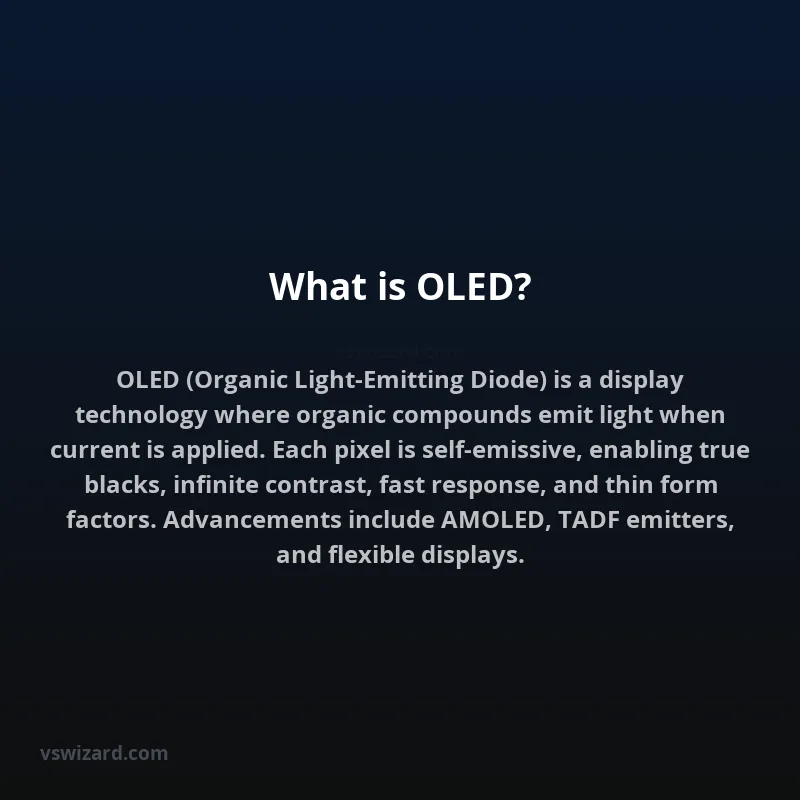 What is OLED?