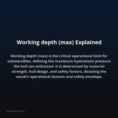 Working depth (max) Explained