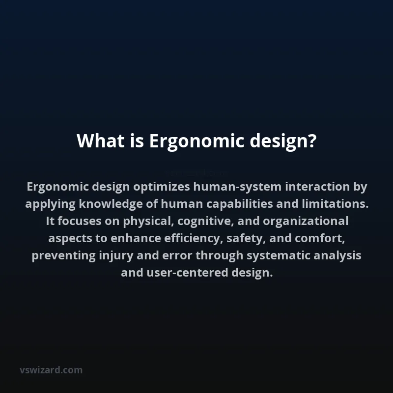 What is Ergonomic design?