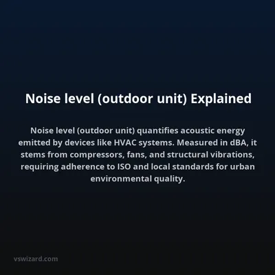 Noise level (outdoor unit) Explained