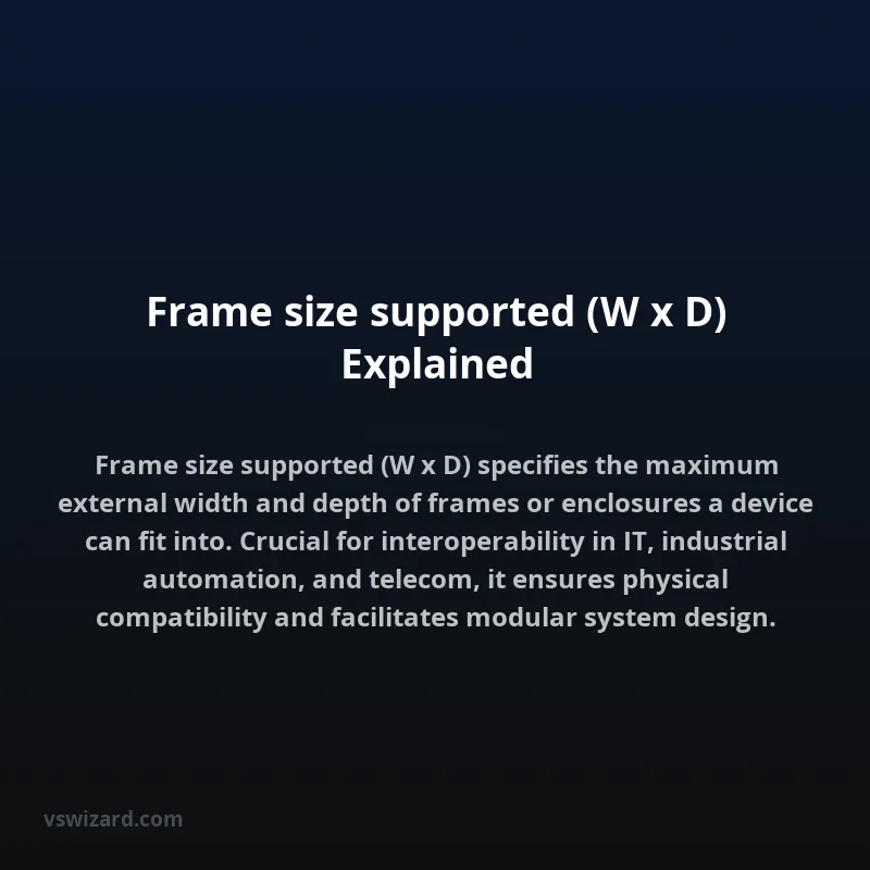 Frame size supported (W x D) Explained