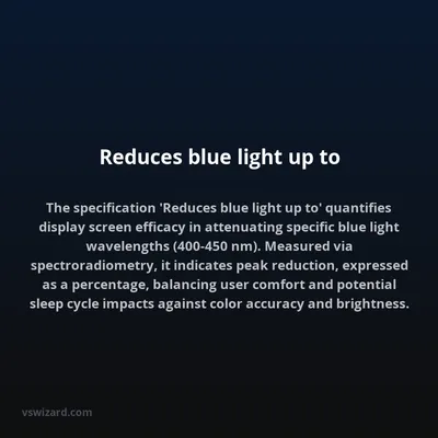 Reduces blue light up to