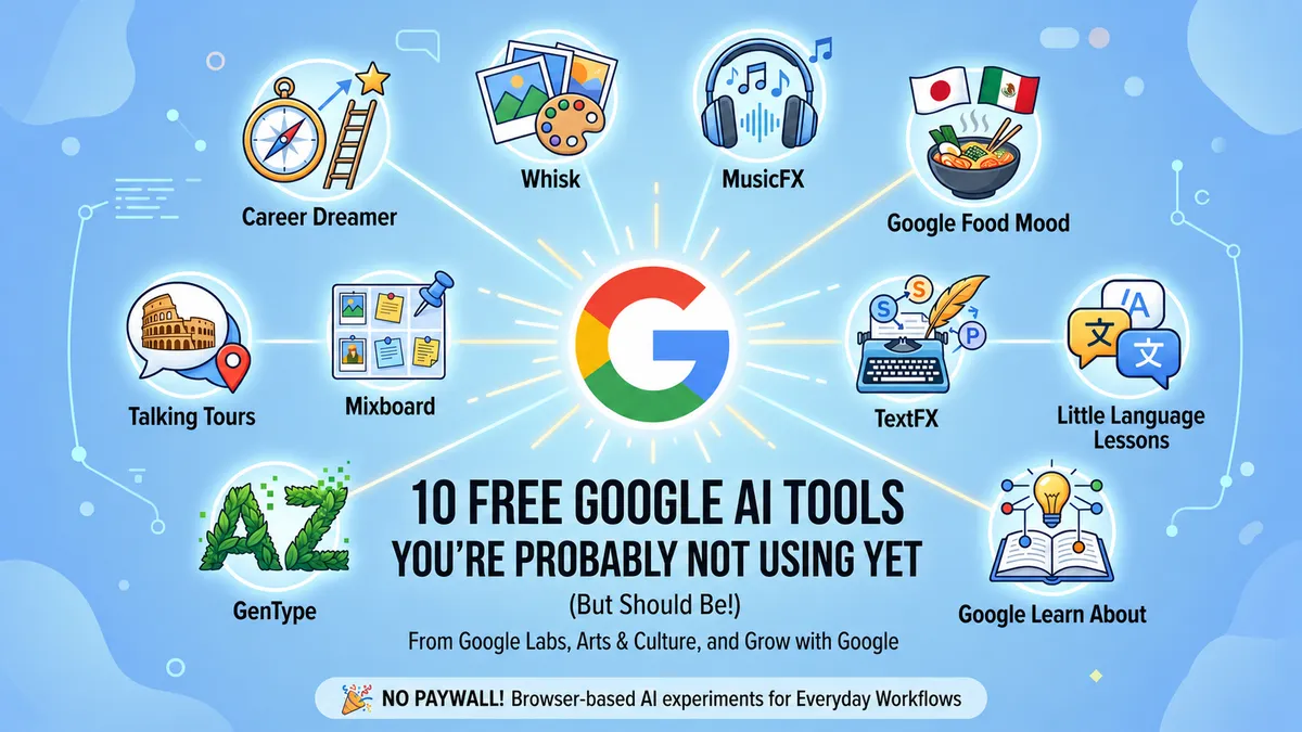 Google's Free AI Experiments: A Toolkit for Creativity and Career Development