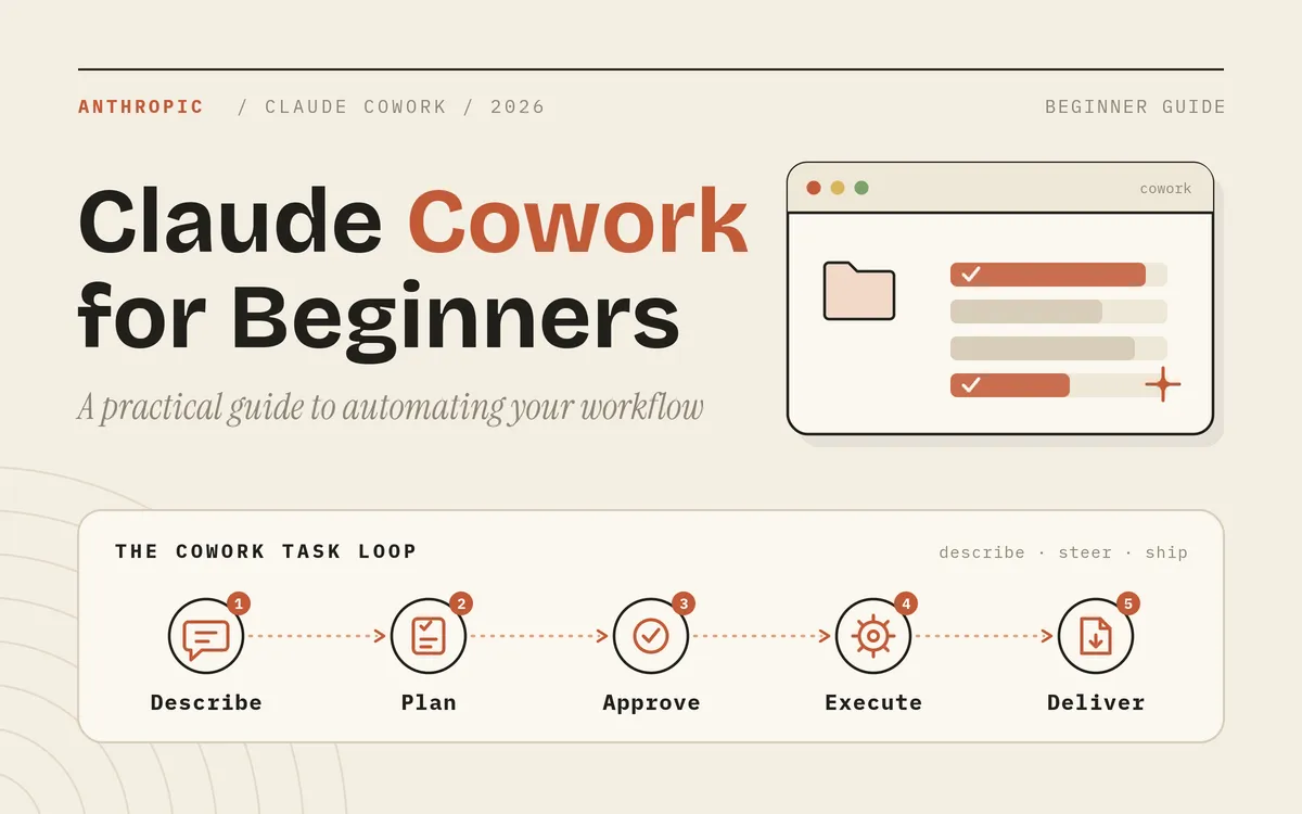 Anthropic Unveils Claude Cowork: Revolutionizing Knowledge Work with AI Agents