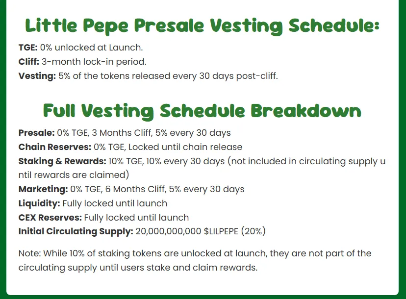 Ethereum Investor Sees Potential for 9,400% Gains in Little Pepe Meme Coin Presale