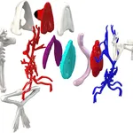 Silverlit 38080 Science Kit