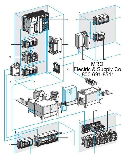 Image Schneider Electric ABE7FU200 Fuse Module