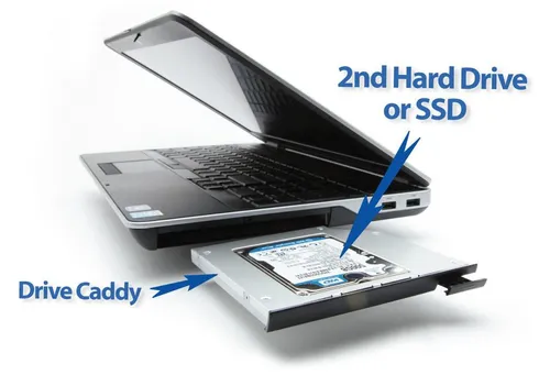 Compare CoreParts SSDM256I856 Internal SSD with Samsung 990 Pro Nvme M2 4Tb
