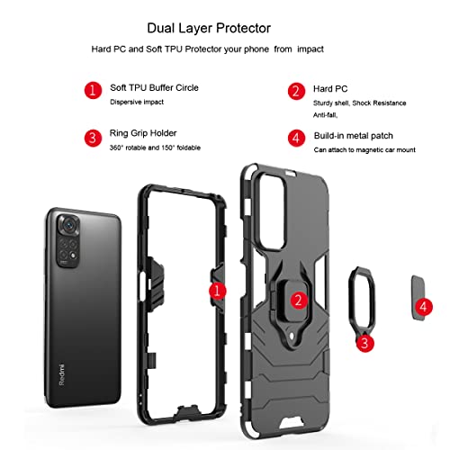 Compare AACL S25 Ultra Privacy Screen Protector 3-Pack with Urspasol Case Xiaomi Redmi Note 11S Black