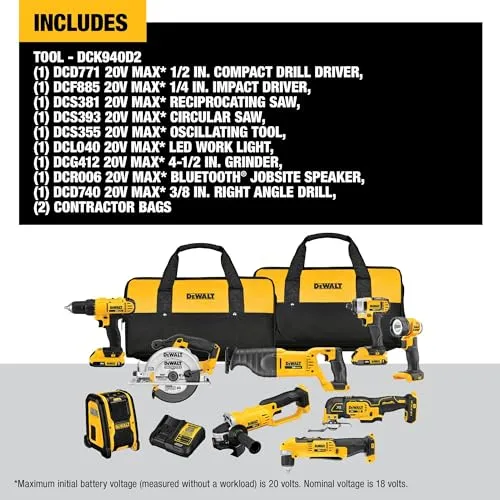 Thumbnail 12 of DEWALT 20V MAX 9-Tool Cordless Combo Kit