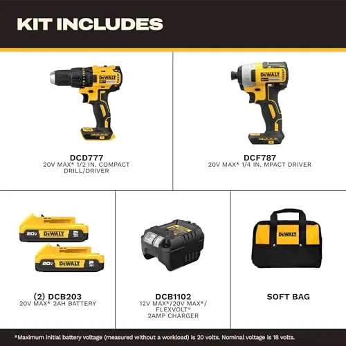 Thumbnail 2 of DEWALT 20V MAX Brushless 2-Tool Combo Kit