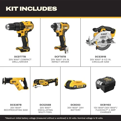 Thumbnail 2 of DEWALT 20V MAX 5-Tool Combo Kit DCK540D1